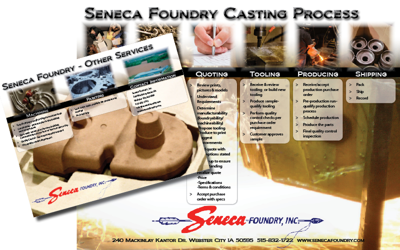 Seneca Foundry 